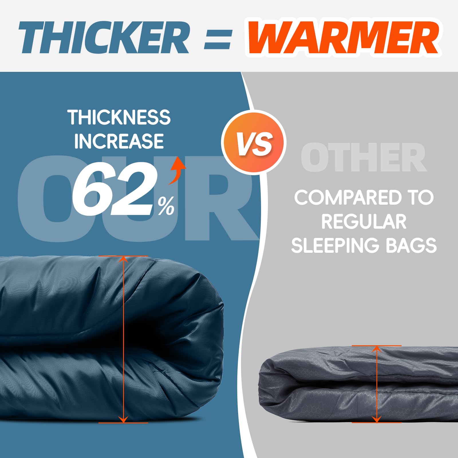 MEREZA 0 Degree Winter Sleeping Bag for Adults Kids with Pillow, Cold Weather Sleeping Bag for 4 Season Camping Hiking Backpacking Sleeping Bags for Big and Tall